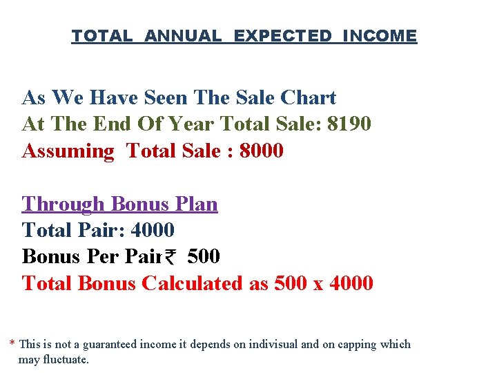 TOTAL ANNUAL EXPECTED INCOME As We Have Seen The Sale Chart At The End