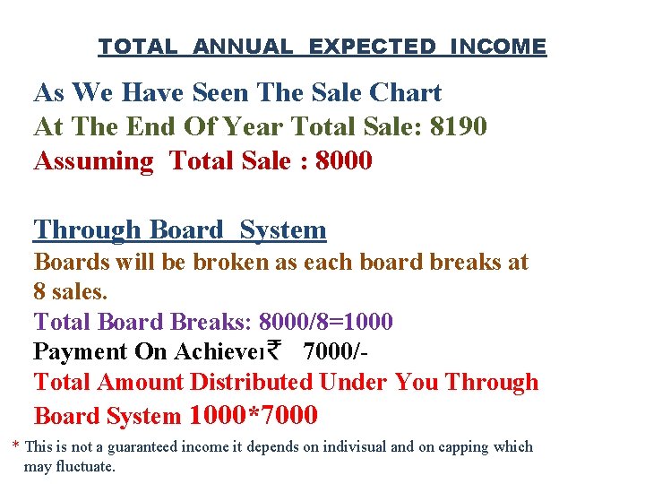 TOTAL ANNUAL EXPECTED INCOME As We Have Seen The Sale Chart At The End