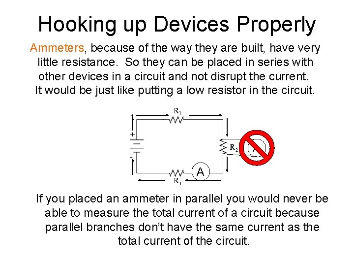 Hooking up Devices Properly Ammeters, because of the way they are built, have very