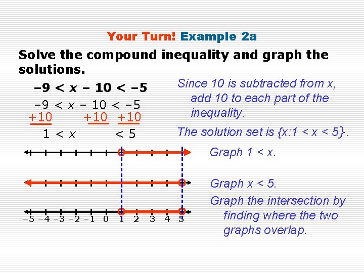 Your Turn! Example 2 a Solve the compound inequality and graph the solutions. Since