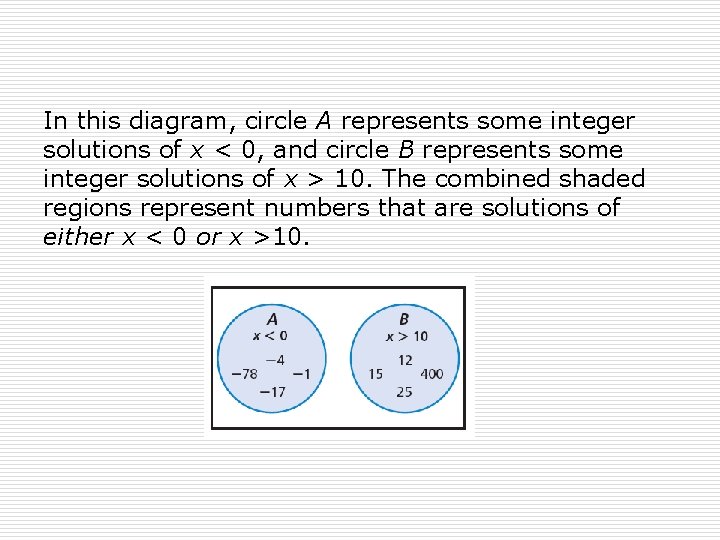 In this diagram, circle A represents some integer solutions of x < 0, and