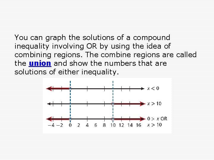 You can graph the solutions of a compound inequality involving OR by using the