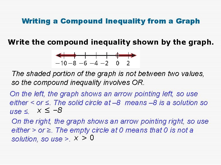 Writing a Compound Inequality from a Graph Write the compound inequality shown by the