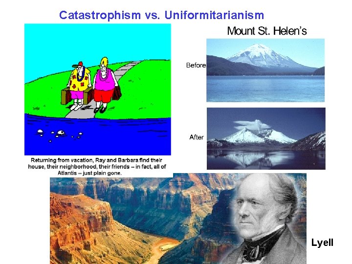 Catastrophism vs. Uniformitarianism Lyell 