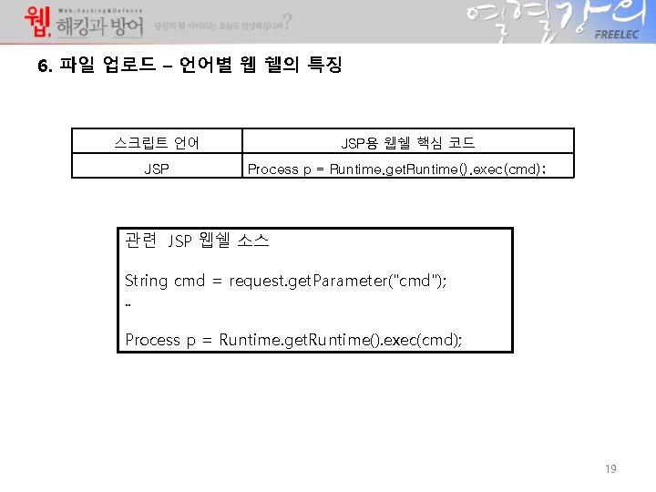 6. 파일 업로드 – 언어별 웹 쉘의 특징 스크립트 언어 JSP용 웹쉘 핵심 코드 6. 파일 업로드 – 언어별 웹 쉘의 특징 스크립트 언어 JSP용 웹쉘 핵심 코드