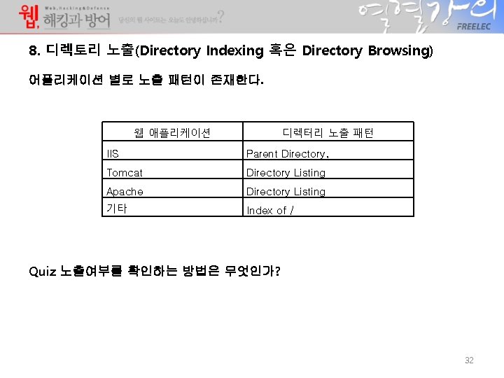 8. 디렉토리 노출(Directory Indexing 혹은 Directory Browsing) 어플리케이션 별로 노출 패턴이 존재한다. 웹 애플리케이션 8. 디렉토리 노출(Directory Indexing 혹은 Directory Browsing) 어플리케이션 별로 노출 패턴이 존재한다. 웹 애플리케이션