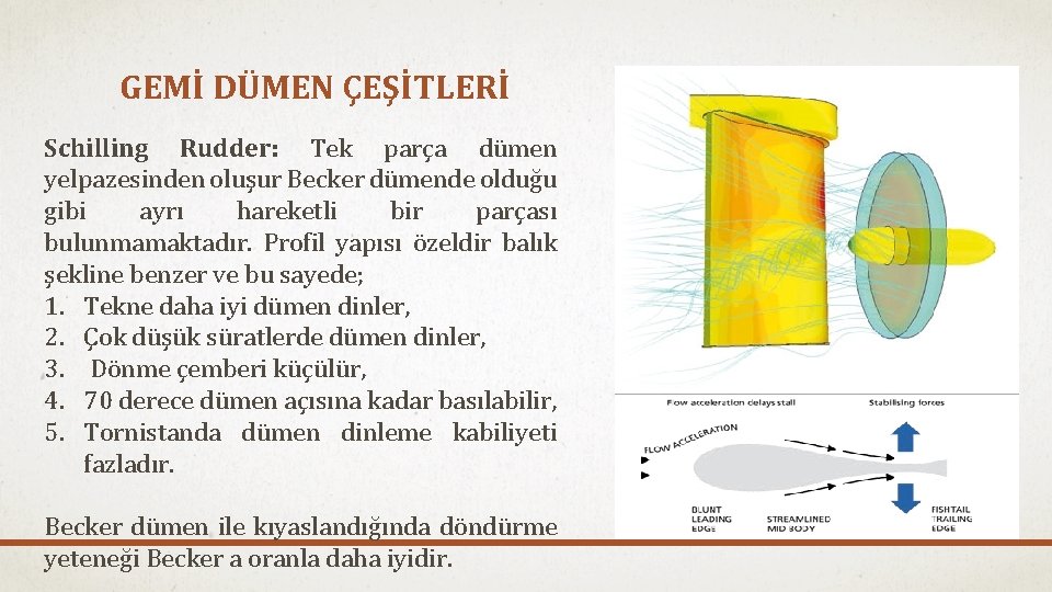 GEMİ DÜMEN ÇEŞİTLERİ Schilling Rudder: Tek parça dümen yelpazesinden oluşur Becker dümende olduğu gibi