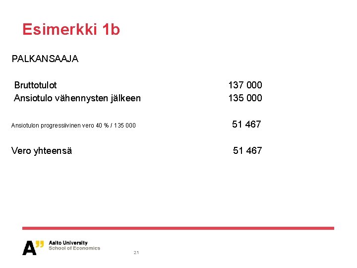 Esimerkki 1 b PALKANSAAJA Bruttotulot Ansiotulo vähennysten jälkeen 137 000 135 000 Ansiotulon progressiivinen