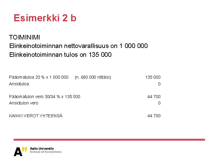 Esimerkki 2 b TOIMINIMI Elinkeinotoiminnan nettovarallisuus on 1 000 Elinkeinotoiminnan tulos on 135 000