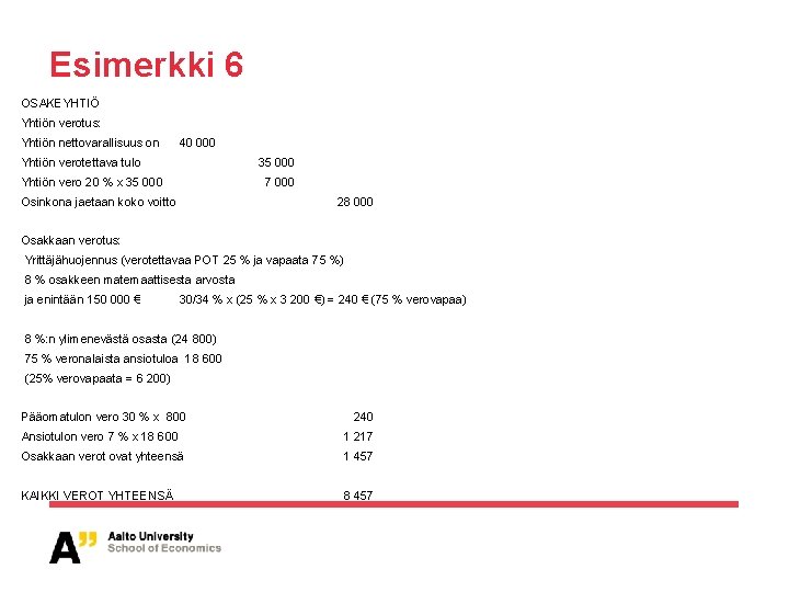 Esimerkki 6 OSAKEYHTIÖ Yhtiön verotus: Yhtiön nettovarallisuus on 40 000 Yhtiön verotettava tulo 35