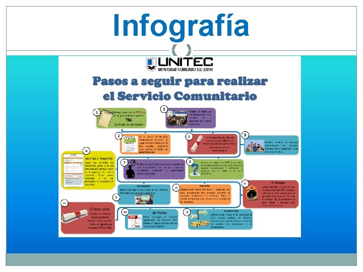 Infografía 