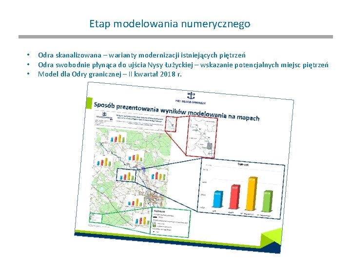 Etap modelowania numerycznego • • • Odra skanalizowana – warianty modernizacji istniejących piętrzeń Odra