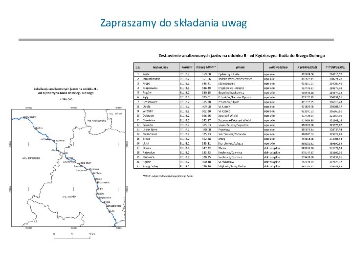 Zapraszamy do składania uwag 