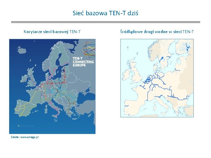 Sieć bazowa TEN-T dziś Korytarze sieci bazowej TEN-T Źródło: www. edroga. pl Śródlądowe drogi