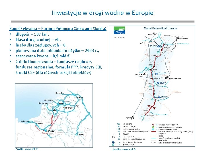 Inwestycje w drogi wodne w Europie Kanał Sekwana – Europa Północna (Sekwana-Skalda) • długość