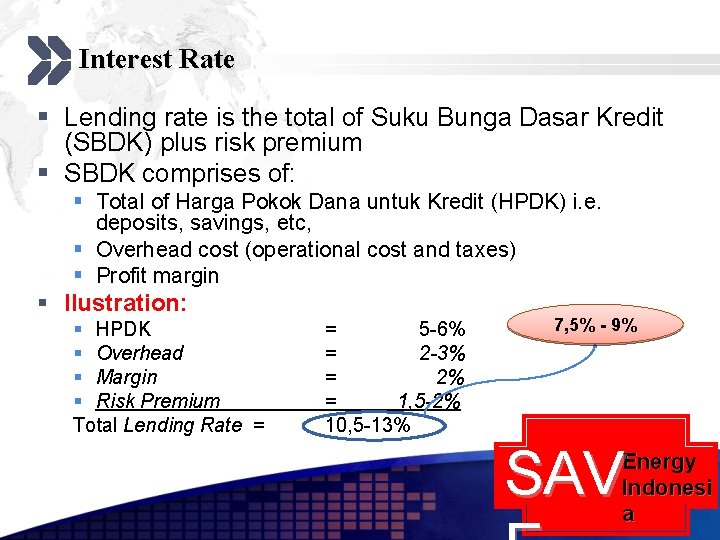 Interest Rate § Lending rate is the total of Suku Bunga Dasar Kredit (SBDK)