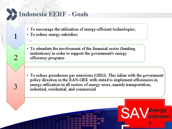 Indonesia EERF - Goals 1 • To encourage the utilization of energy-efficient technologies; •