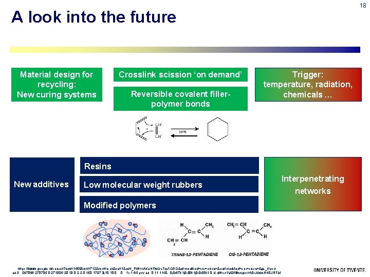18 A look into the future Material design for recycling: New curing systems Crosslink 18 A look into the future Material design for recycling: New curing systems Crosslink