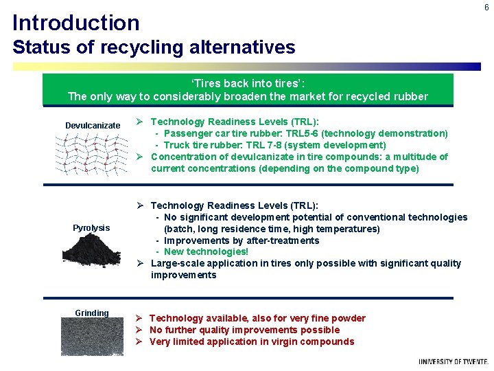 Introduction Status of recycling alternatives ‘Tires back into tires’: The only way to considerably