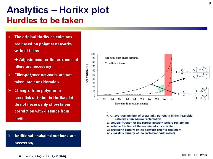 Analytics – Horikx plot Hurdles to be taken Ø The original Horikx calculations are