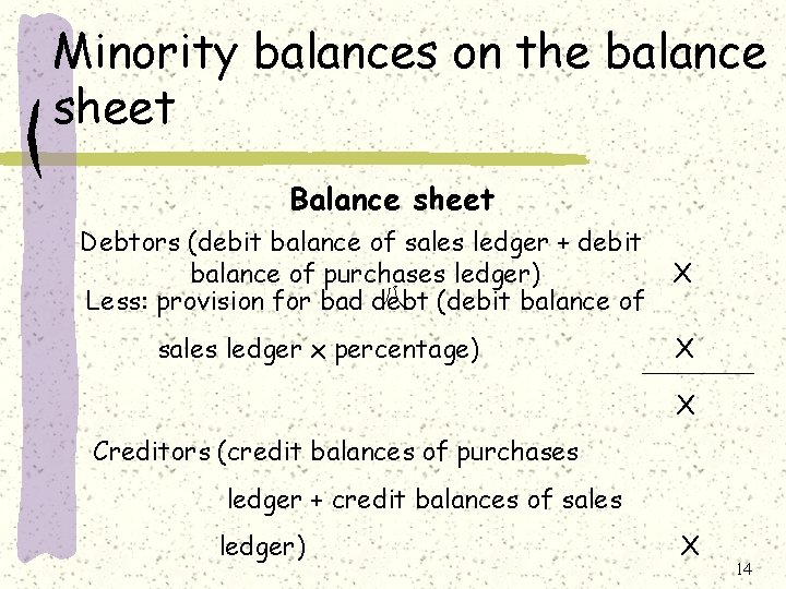 Minority balances on the balance sheet Balance sheet Debtors (debit balance of sales ledger