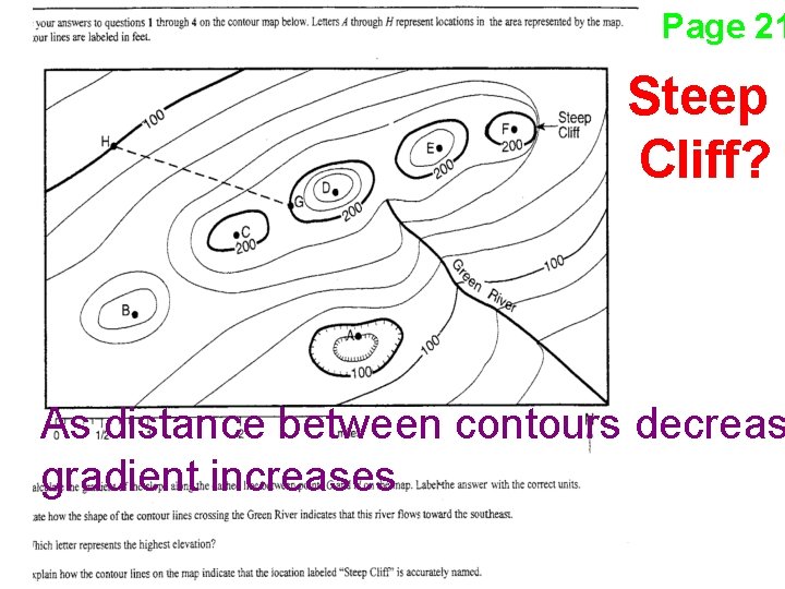 Page 21 Steep Cliff? As distance between contours decreas gradient increases 