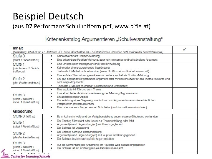 Beispiel Deutsch (aus D 7 Performanz Schuluniform. pdf, www. bifie. at) 