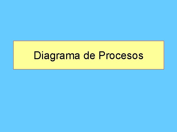 Diagrama de Procesos 