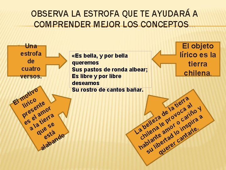 OBSERVA LA ESTROFA QUE TE AYUDARÁ A COMPRENDER MEJOR LOS CONCEPTOS… Una estrofa de