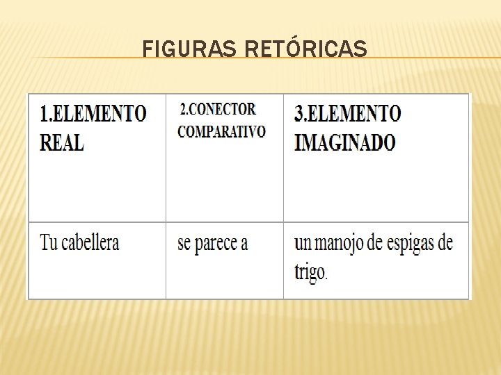 FIGURAS RETÓRICAS 