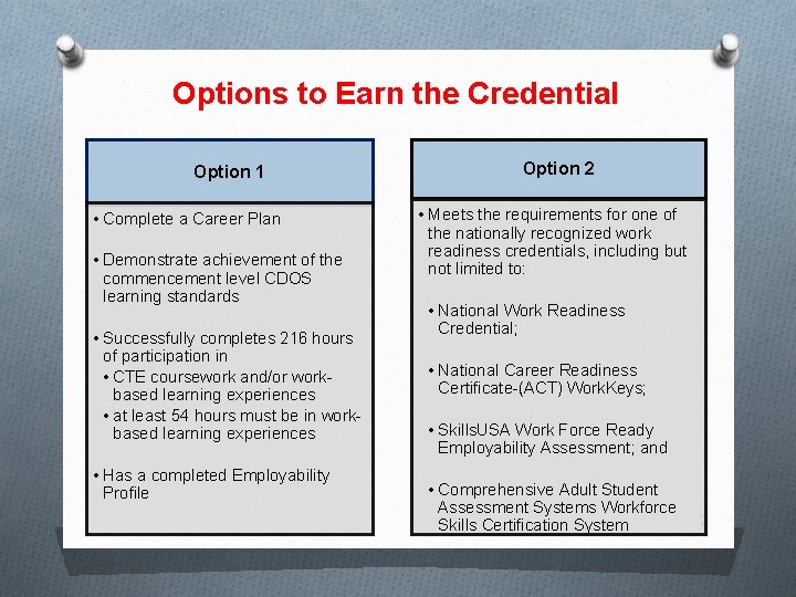 Cdos Standards Chart CTE Coursework and the CDOS Learning Standards New