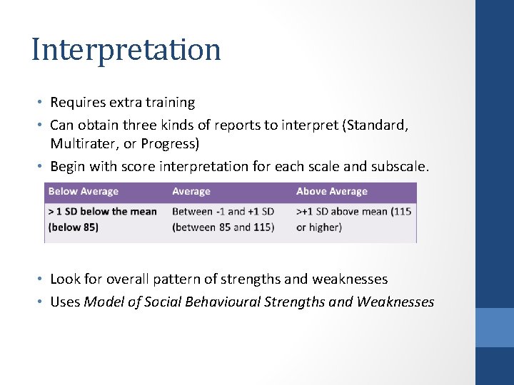 Interpretation • Requires extra training • Can obtain three kinds of reports to interpret