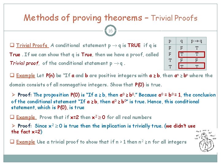 Methods of proving theorems – Trivial Proofs 16 q Trivial Proofs A conditional statement Methods of proving theorems – Trivial Proofs 16 q Trivial Proofs A conditional statement