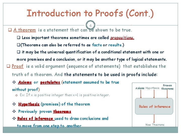 Introduction to Proofs (Cont. ) 4 q A theorem is a statement that can Introduction to Proofs (Cont. ) 4 q A theorem is a statement that can