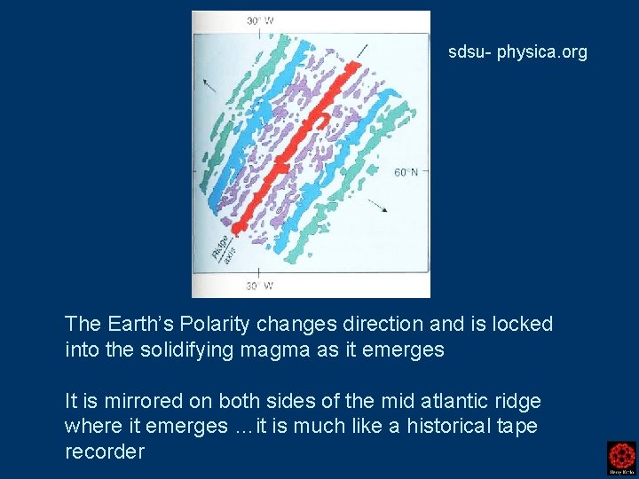 sdsu- physica. org The Earth’s Polarity changes direction and is locked into the solidifying sdsu- physica. org The Earth’s Polarity changes direction and is locked into the solidifying