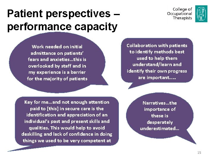 Patient perspectives – performance capacity Work needed on initial admittance on patients’ fears and