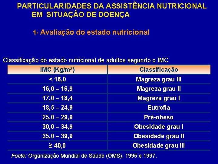 PARTICULARIDADES DA ASSISTÊNCIA NUTRICIONAL EM SITUAÇÃO DE DOENÇA 1 - Avaliação do estado nutricional