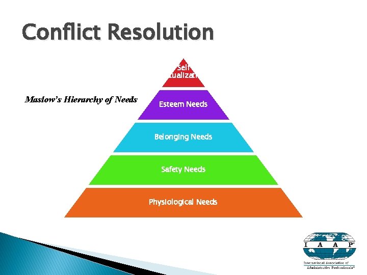 Conflict Resolution Developing The Bridge Builder And Peacemaker