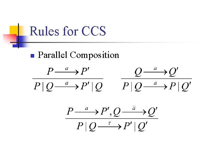 Rules for CCS n Parallel Composition 