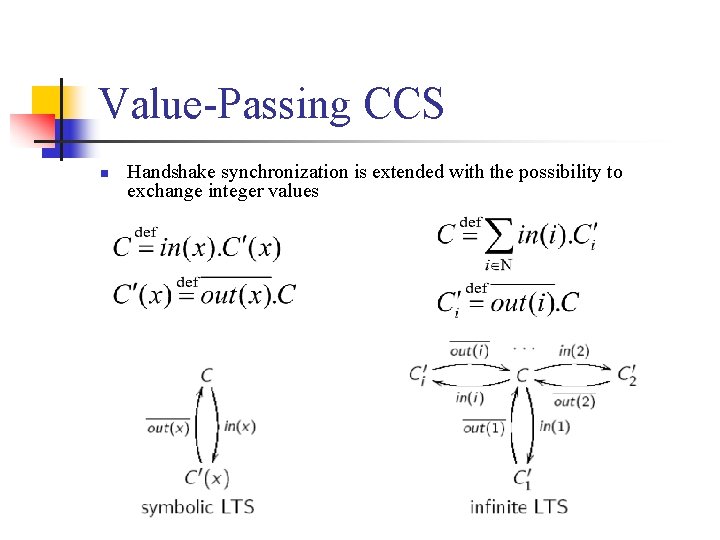 Value-Passing CCS n Handshake synchronization is extended with the possibility to exchange integer values