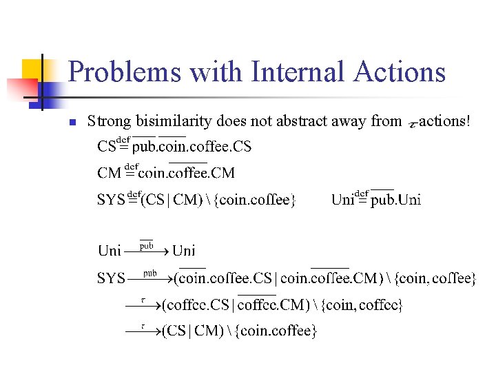 Problems with Internal Actions n n Strong bisimilarity does not abstract away from actions!