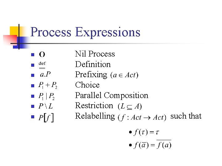 Process Expressions n n n n Nil Process Definition Prefixing Choice Parallel Composition Restriction