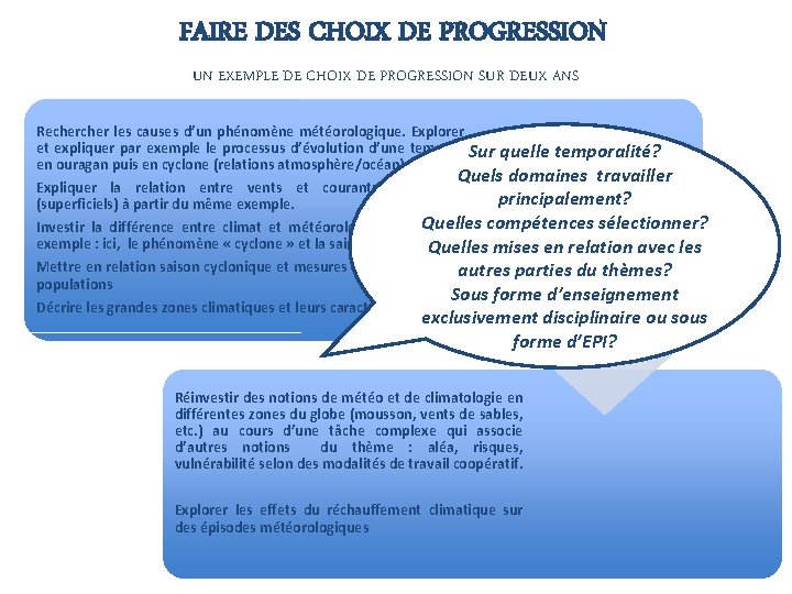FAIRE DES CHOIX DE PROGRESSION UN EXEMPLE DE CHOIX DE PROGRESSION SUR DEUX ANS