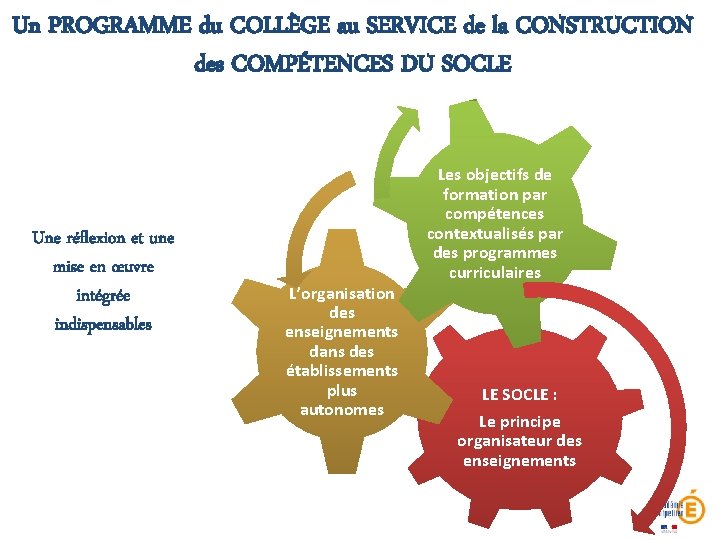 Un PROGRAMME du COLLÈGE au SERVICE de la CONSTRUCTION des COMPÉTENCES DU SOCLE Une