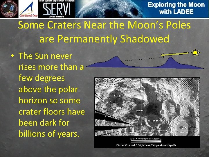 Some Craters Near the Moon’s Poles are Permanently Shadowed • The Sun never rises