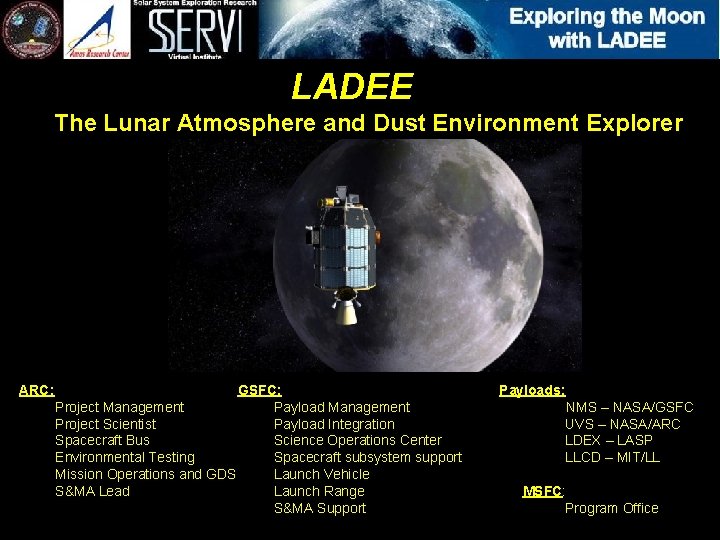LADEE The Lunar Atmosphere and Dust Environment Explorer ARC: GSFC: Project Management Payload Management