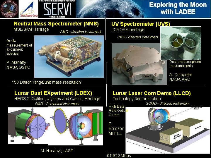 Neutral Mass Spectrometer (NMS) UV Spectrometer (UVS) MSL/SAM Heritage LCROSS heritage SMD - directed