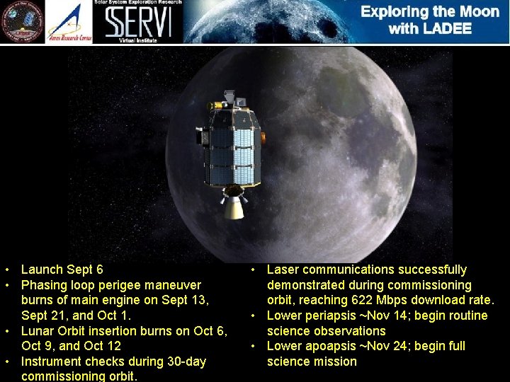  • Launch Sept 6 • Phasing loop perigee maneuver burns of main engine