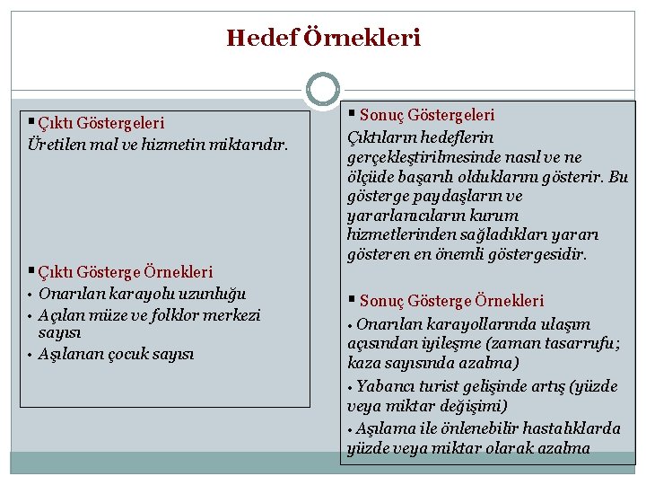 Hedef Örnekleri § Çıktı Göstergeleri Üretilen mal ve hizmetin miktarıdır. § Çıktı Gösterge Örnekleri